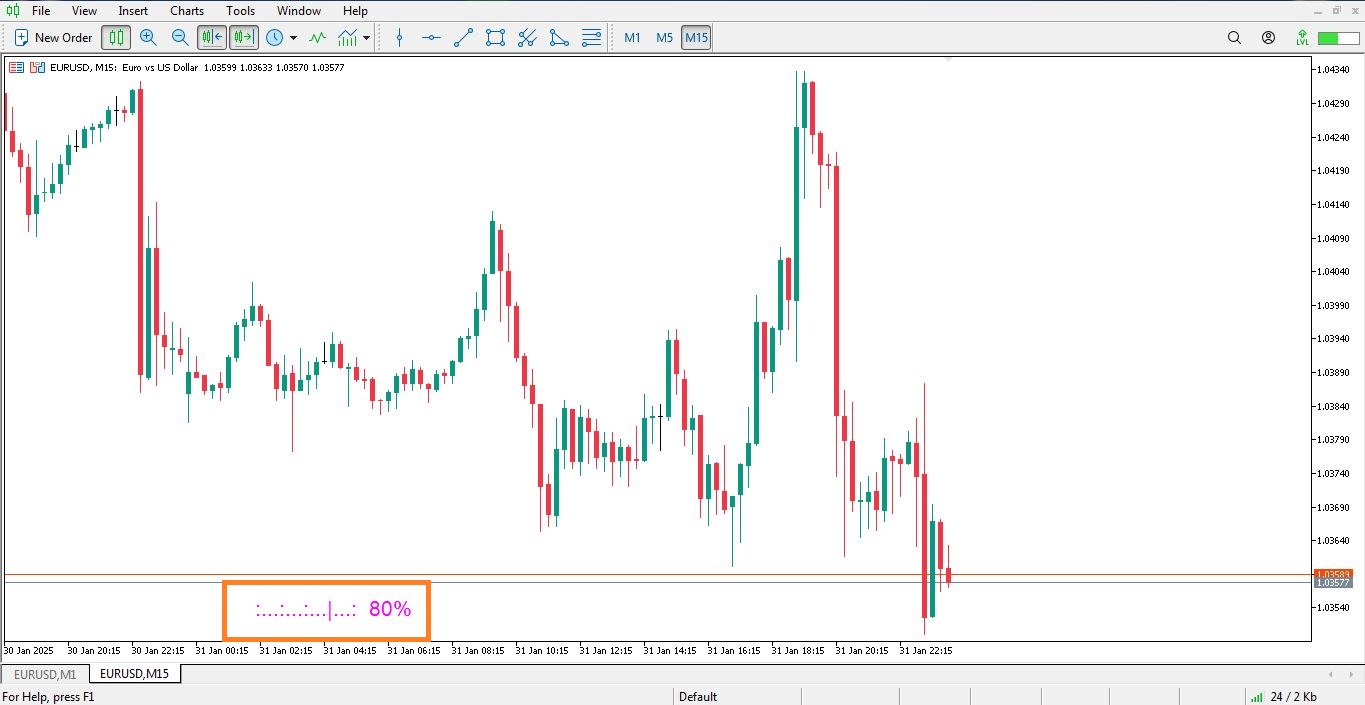دانلود اندیکاتور Bar Timer برای متاتریدر 5 - راکیمو