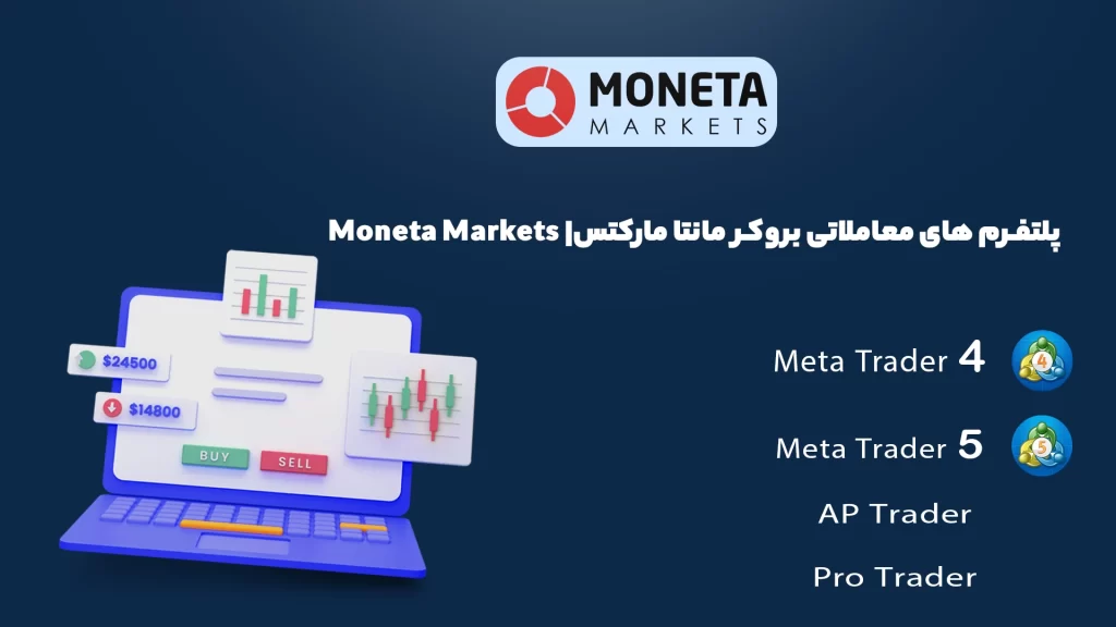 پلتفرم معاملاتی بروکر مونتا مارکتس - راکیمو
