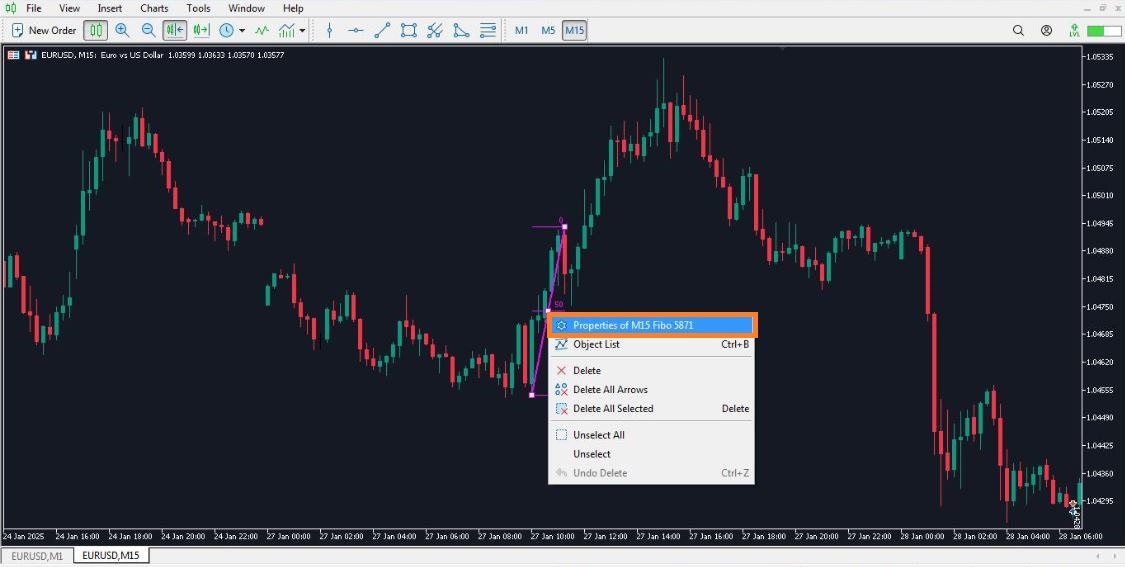 انتخاب تنظیمات فیبوناچی در متاتریدر 5 - راکیمو