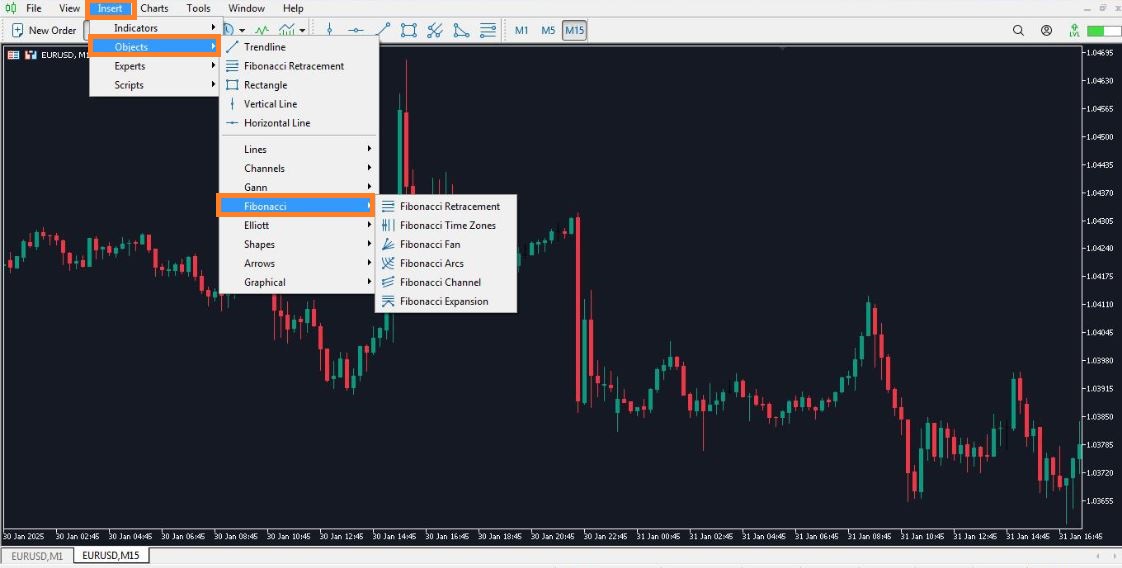 تنظیمات فیبوناچی در متاتریدر 5 - راکیمو