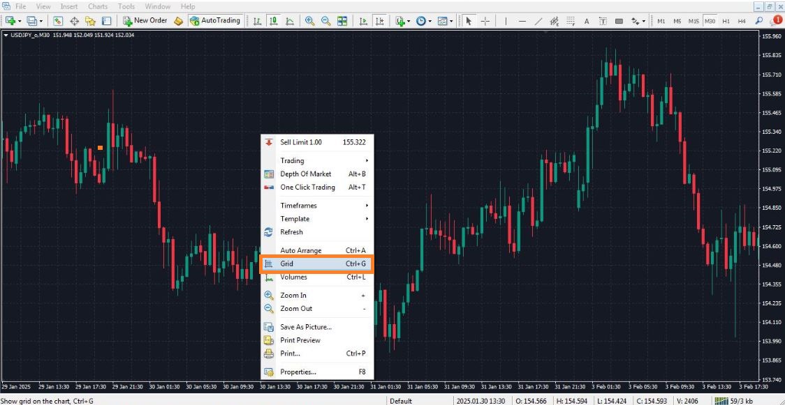 غیرفعال کردن تنظیمات گرید در متاتریدر 4 - راکیمو