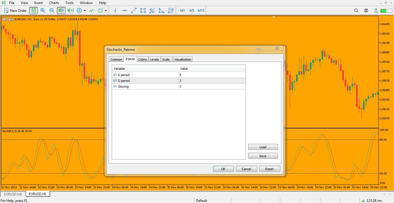 تنظیمات اندیکاتور Stochastic برای متاتریدر 5 - راکیمو