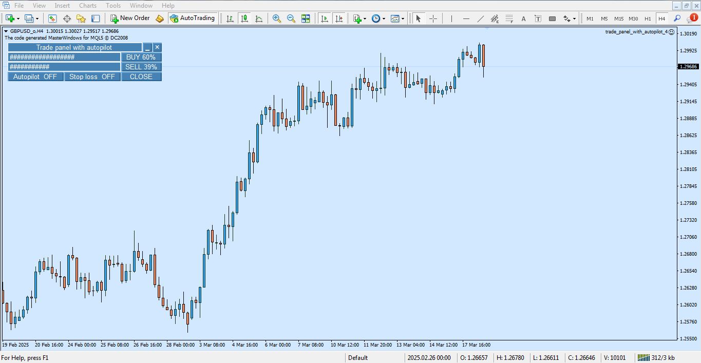 دانلود اکسپرت Trade Panel برای متاتریدر 4 - راکیمو