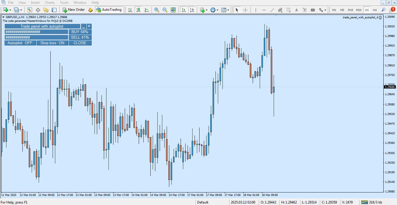اکسپرت Trade Panel برای متاتریدر 4 - راکیمو