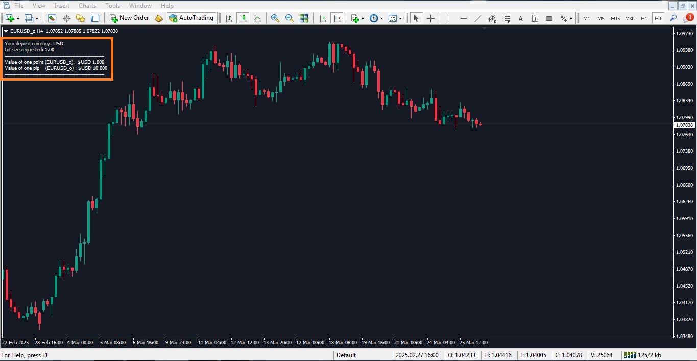 دانلود اندیکاتور Pip Value پورصمدی برای متاتریدر 4 - راکیمو