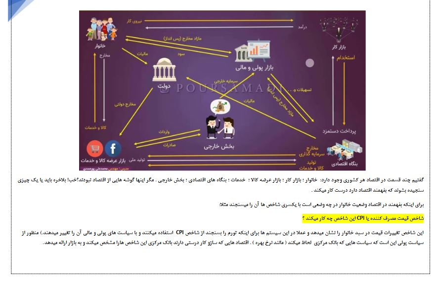 دانلود رایگان جزوه محمد علی پورصمدی - 01 - راکیمو