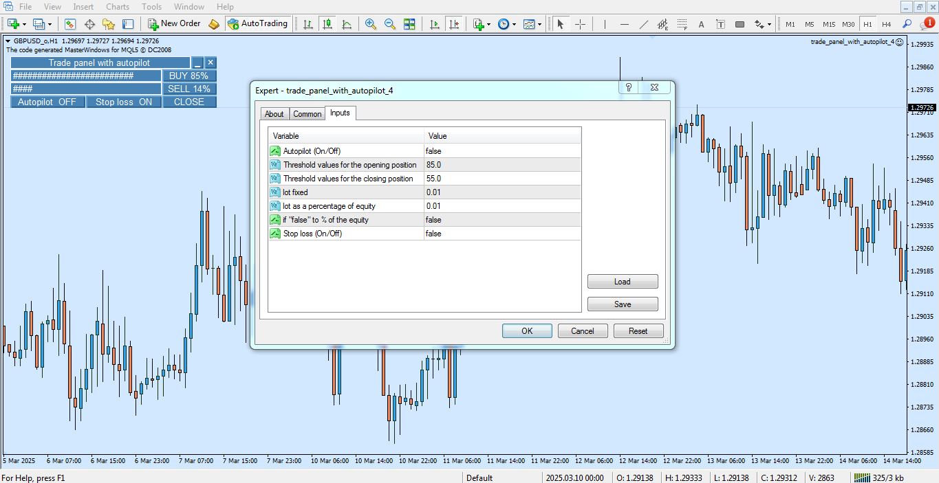 تنظیمات اکسپرت Trade Panel برای متاتریدر 4 - راکیمو