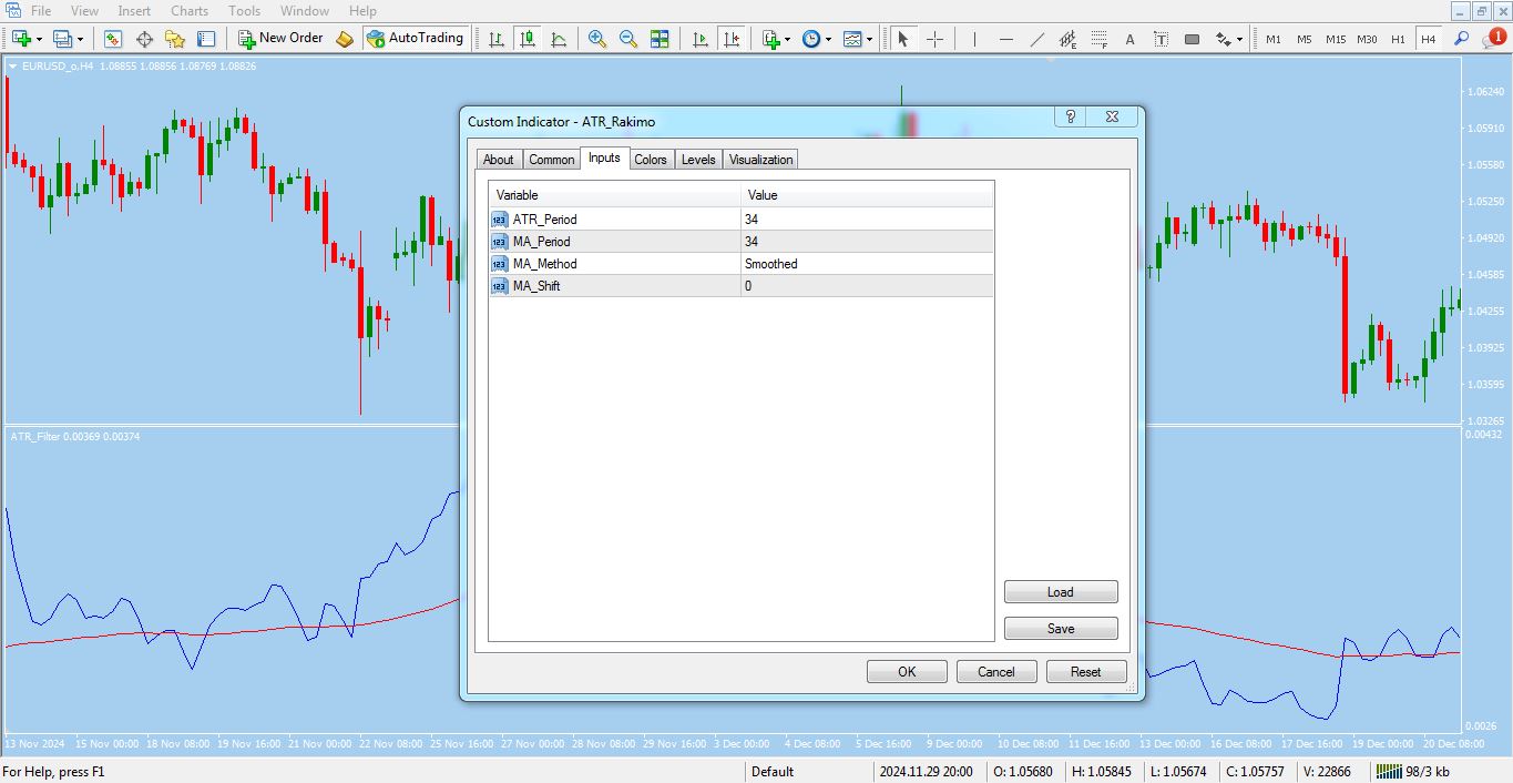 تنظیمات اندیکاتور ATR برای متاتریدر 4 - راکیمو