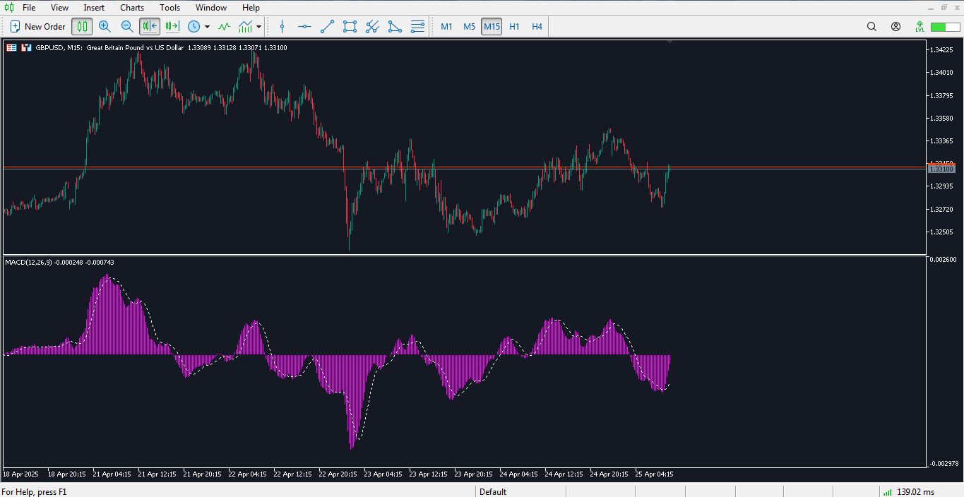 اعداد طلایی مکدی - 04 - راکیمو
