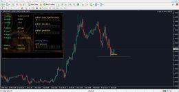 دانلود اکسپرت AI Gen XII برای متاتریدر 4 - راکیمو