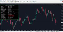 دانلود ربات معامله گر Quantum Algo Trading برای متاتریدر 4 - راکیمو