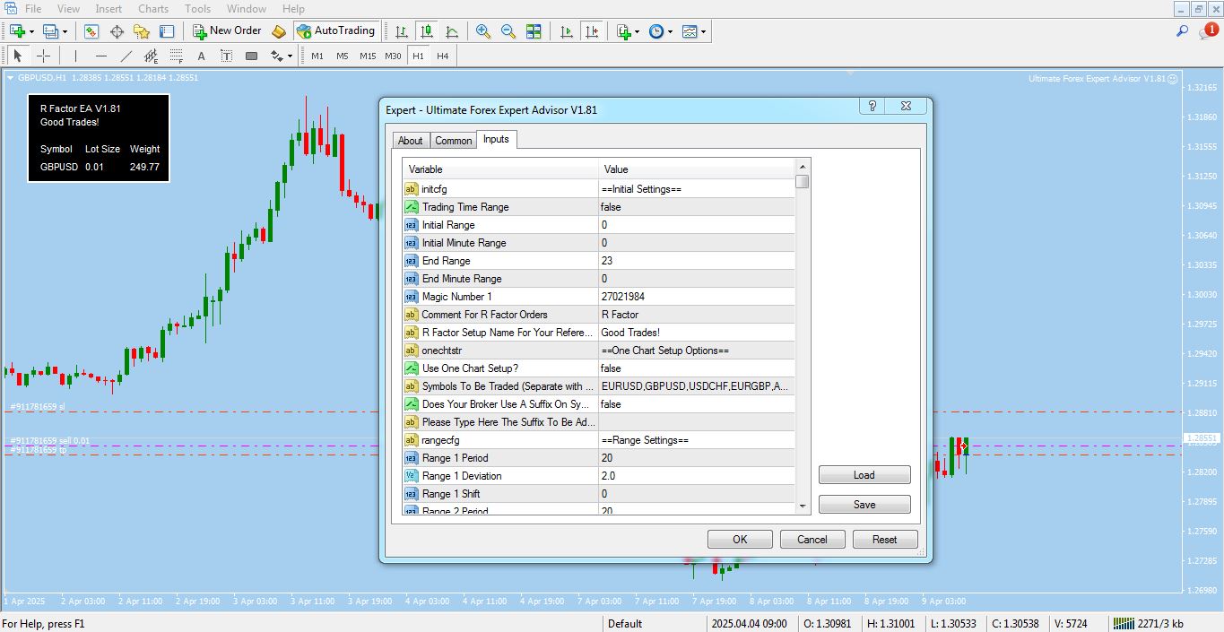 تنظیمات اکسپرت Ultimate Forex Expert Advisor برای متاتریدر 4 - راکیمو