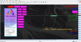 دانلود اکسپرت Abu Trader برای متاتریدر 4 - راکیمو