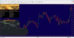 دانلود اکسپرت Advanced Gold Trading برای متاتریدر 4 - راکیمو