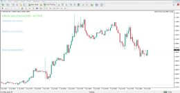 دانلود اکسپرت Orion Gold Scalper برای متاتریدر 4 - راکیمو