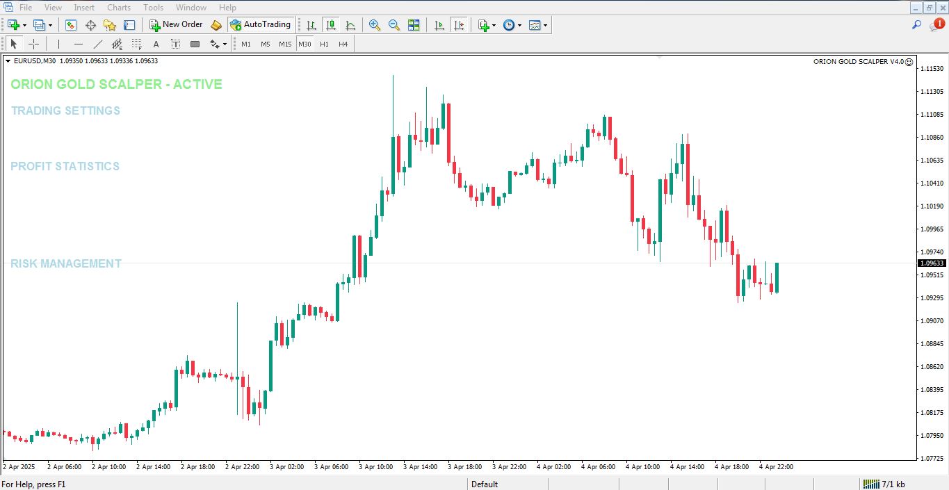 دانلود اکسپرت Orion Gold Scalper برای متاتریدر 4 - راکیمو