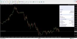 دانلود اکسپرت Prop GT برای متاتریدر 4 - راکیمو