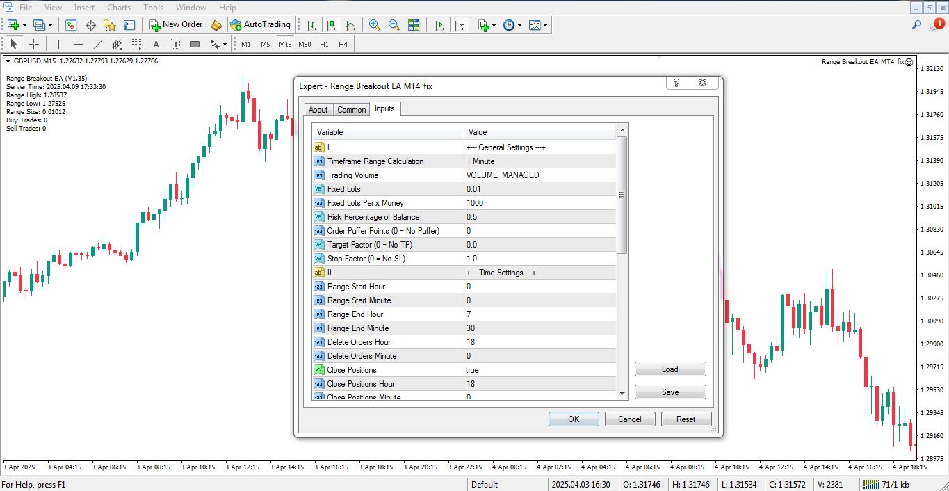 تنظیمات ربات معامله گر Range Breakout برای متاتریدر 4 - راکیمو