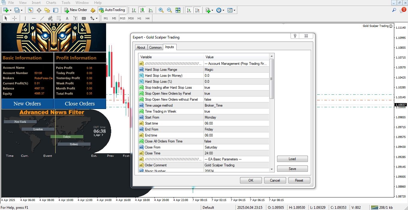 تنظیمات اکسپرت Gold Scalper Trading برای متاتریدر 4 - راکیمو