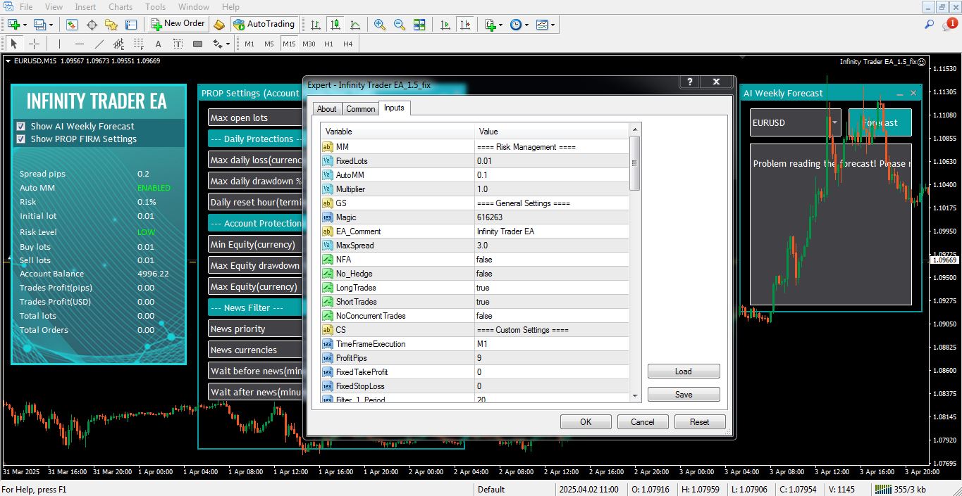 تنظیمات اکسپرت Infinity Trader برای متاتریدر 4 - راکیمو
