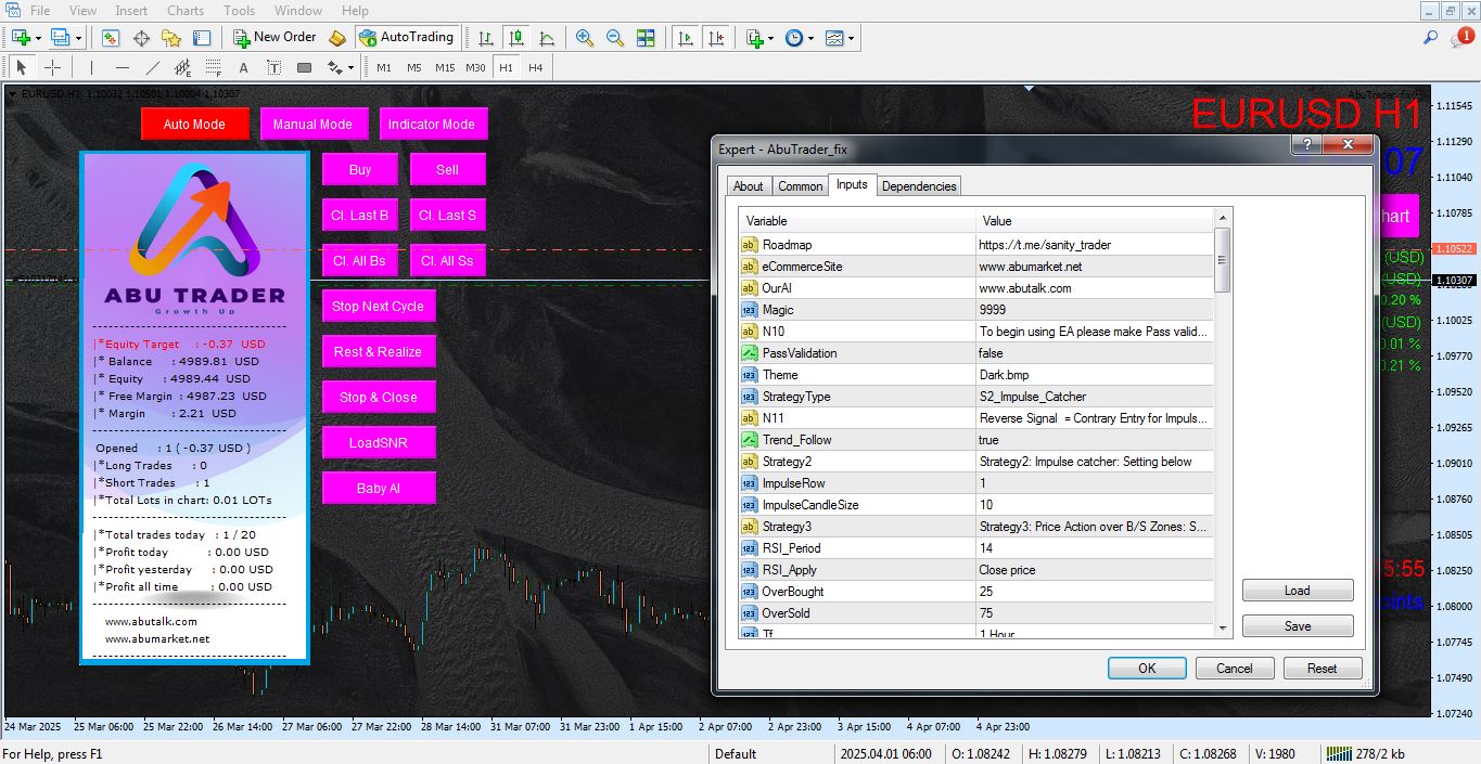 تنظیمات اکسپرت Abu Trader برای متاتریدر 4 - راکیمو