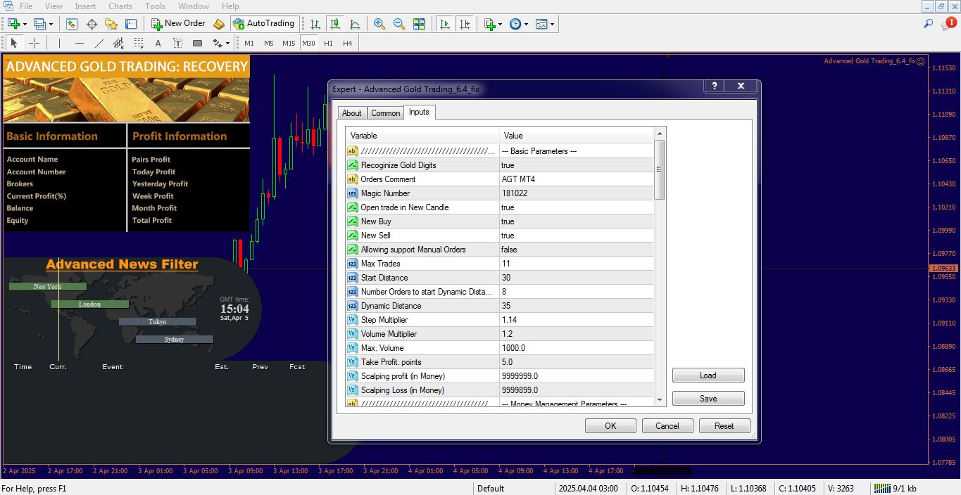 تنظیمات اکسپرت Advanced Gold Trading برای متاتریدر 4 - راکیمو