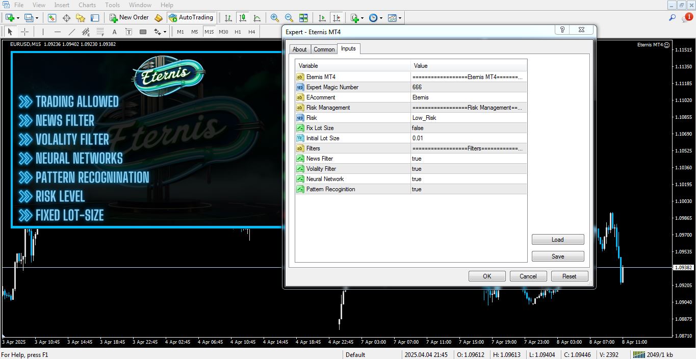 تنظیمات اکسپرت Eternis برای متاتریدر 4 - راکیمو