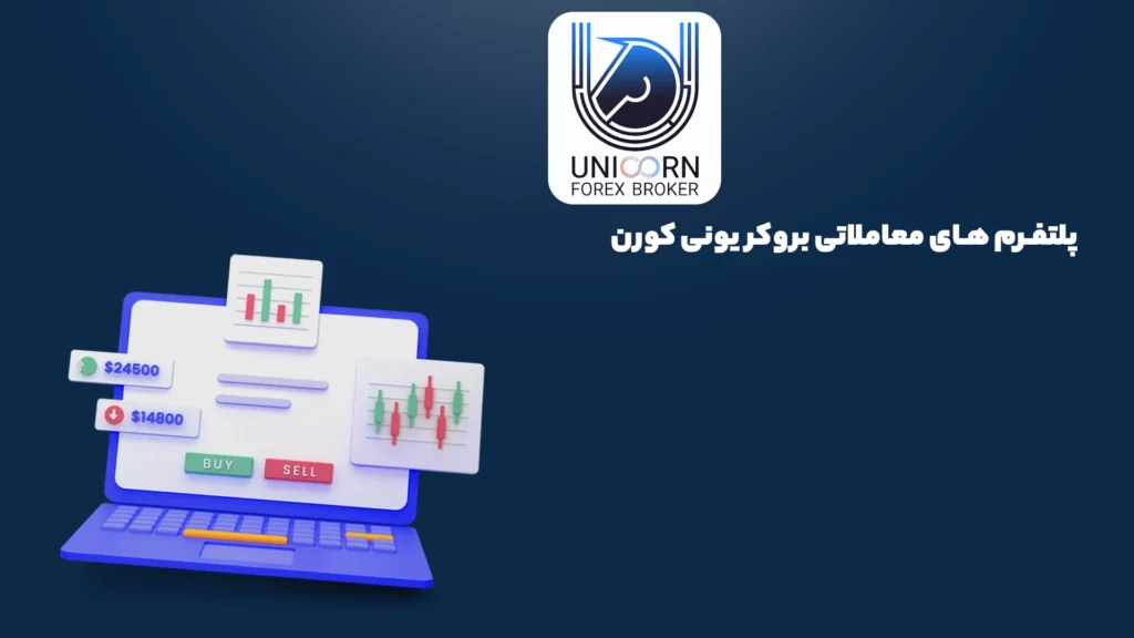 معرفی پراپ تریدینگ یونیکورن - 04 - راکیمو