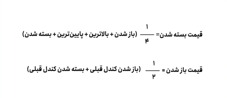 رموز هیکن آشی - 01 - راکیمو