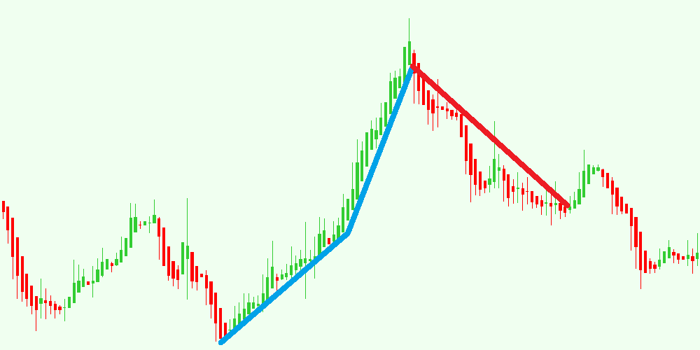 رموز هیکن آشی - 03 - راکیمو