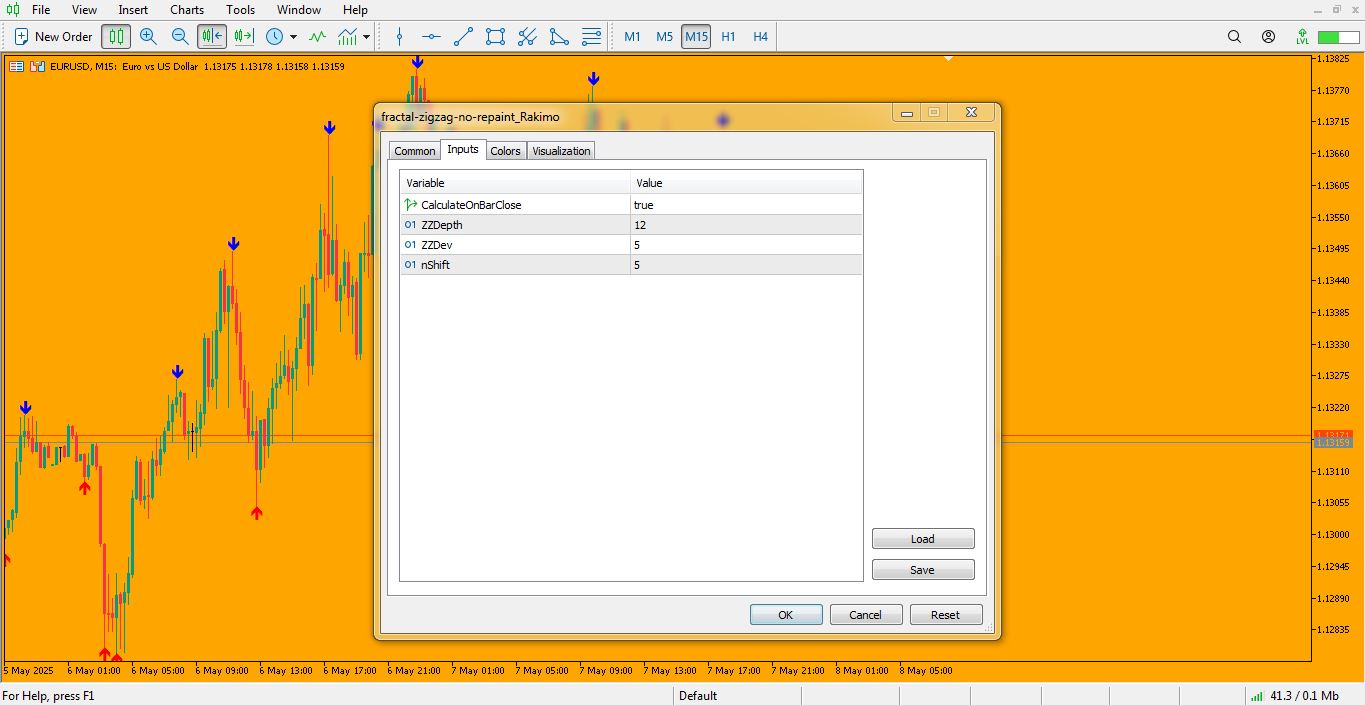 دانلود اندیکاتور زیگزاگ فراکتال برای متاتریدر 5 - 04 - راکیمو