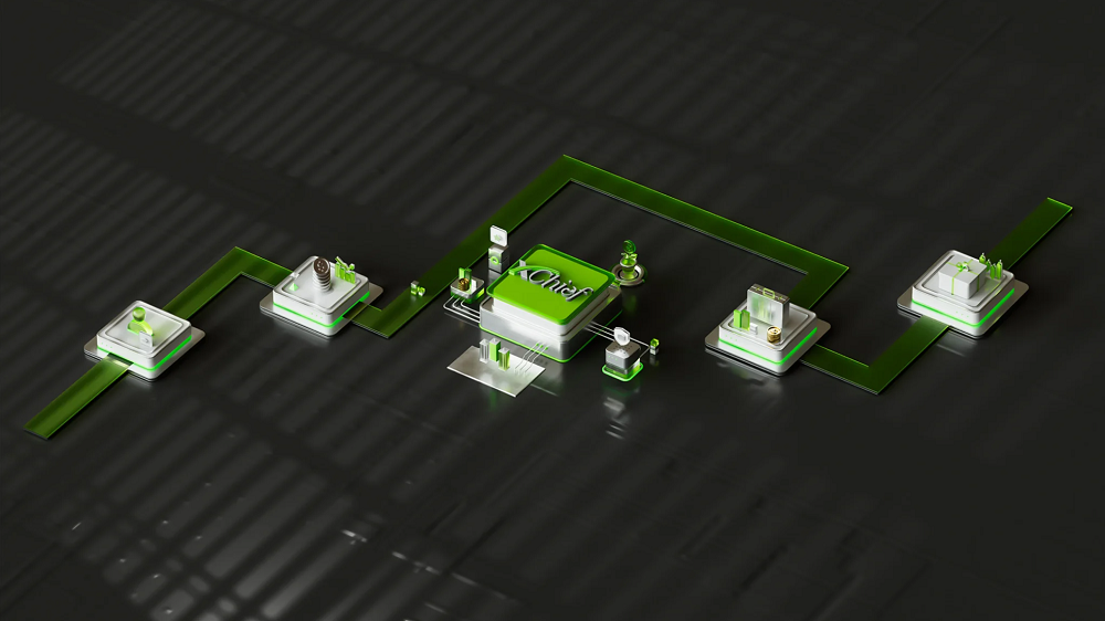 بروکر ایکس چیف - 02 - راکیمو